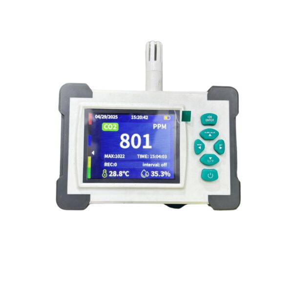 co2 meter